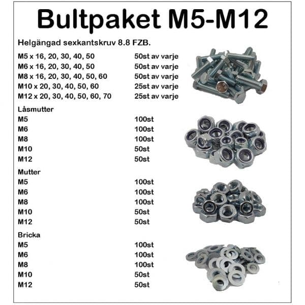 Innehåll bultpaket M5-M12